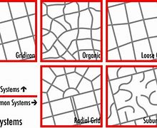 Image result for Grid City Layout