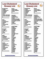 Image result for Dieta Cardiogenica