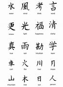 Image result for Japanese Symbol for Me