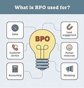 Image result for How to Do BPO