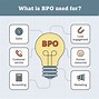 Image result for How to Do BPO