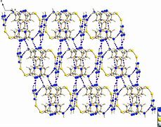 Image result for Hn Molecules