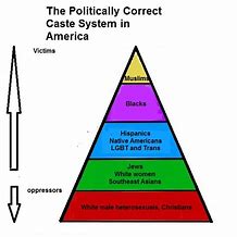 Image result for Caste System Latin America