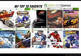 Image result for Top Xbox Games