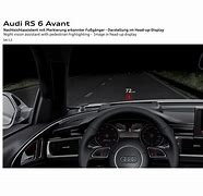 Image result for Audi RS6 Avant Top-Down View