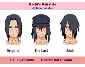 Image result for Itachi Wig