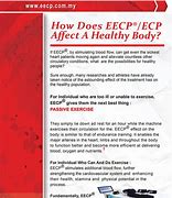 Image result for EECP Angina