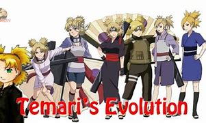 Image result for Naruto Character Evolution