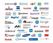 Image result for Tech Company Logos