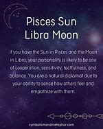 Image result for Libra Moon Celebrities