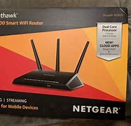 Image result for VPN Modem Router Combo