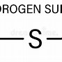 Image result for Dichlorine Sulfide