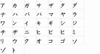 Image result for Katakana Font