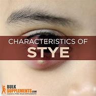 Image result for Stye Symptoms