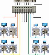 Image result for DSL Coax Connection