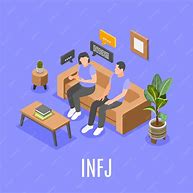 Image result for Gambar Animasi MBTI INFJ