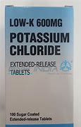 Image result for Potassium Chloride with Extended Release Magnesium