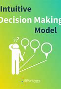 Image result for Intuitive Decision-Making in Business