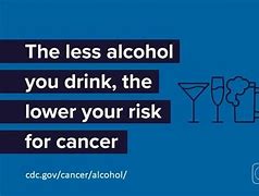 Image result for Deadly Alcohol