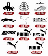 Image result for Puma Logo Evolution