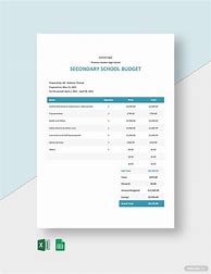 Image result for Khan Academy Budget Sheet