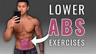 Image result for Lower ABS