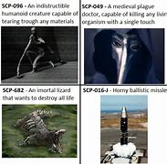 Image result for SCP 016 J