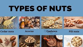 Image result for Wild Nuts