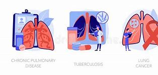 Image result for Chronic Lung Disease Logo