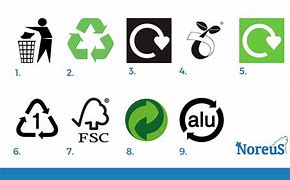 Image result for Cool Recycling Logos