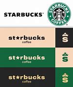 Image result for Starbucks Word Logo