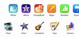 Image result for Iwork Version 09 Logo