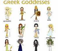 Image result for Greek God and Goddess List