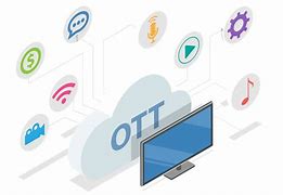 Image result for Ott 3D PNG