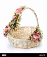 Image result for Empty Basket කරටොන Pics