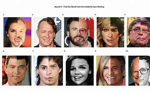 Image result for Face Mashup