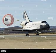 Image result for Space Shuttle ReEntry