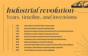 Image result for The Industrial Revolution Timeline