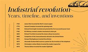 Image result for The Industrial Revolution a Timeline of Invention