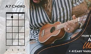 Image result for A7 Note Ukulele