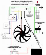 Image result for Electric Radiator Fan Wiring Diagram