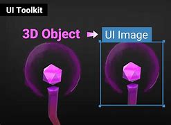 Image result for 3D Object UI