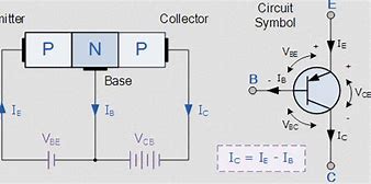 Image result for NPN Transistor Schematic