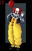 Image result for Pennywise Old and New