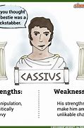 Image result for Casca Julius Caesar