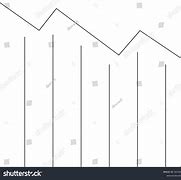 Image result for Bar Chart Decrease to Increase