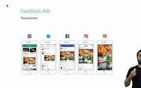 Image result for Facebook Page for Ads