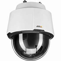 Image result for Axxis 360 Cameras