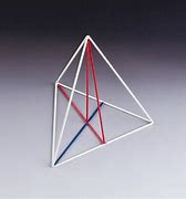 Image result for Geometric Model