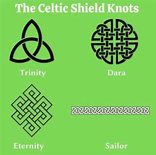 Image result for Shield Knot